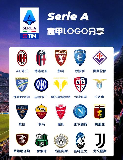 意甲有多少球队?带你认识意甲所有参赛队伍!