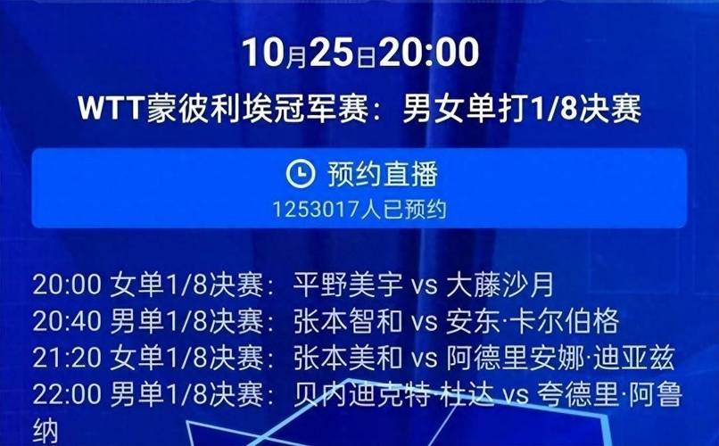 乒乓球决赛今天几点直播？CCTV5直播时间，不容错过！