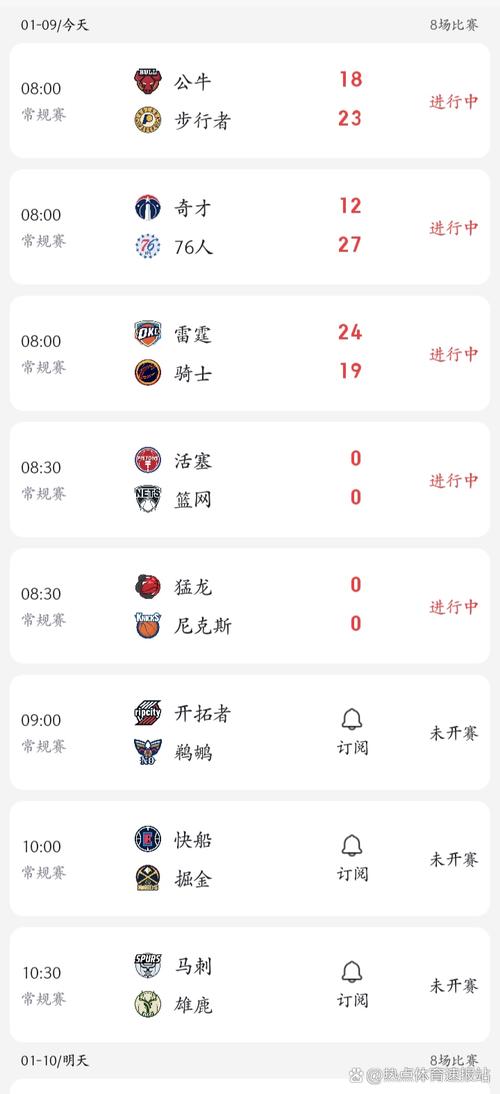 NBA常规赛规则详解：比赛场次及赛程安排