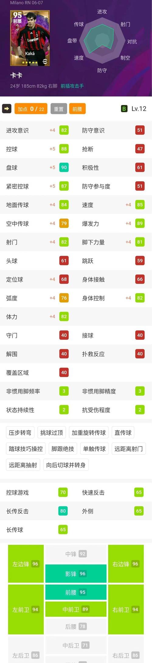 为什么现在没有古典前腰了？从足球战术到球员培养的变革