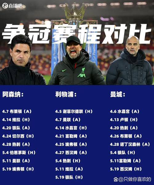 细数英超无弱队的五大理由，你同意吗？
