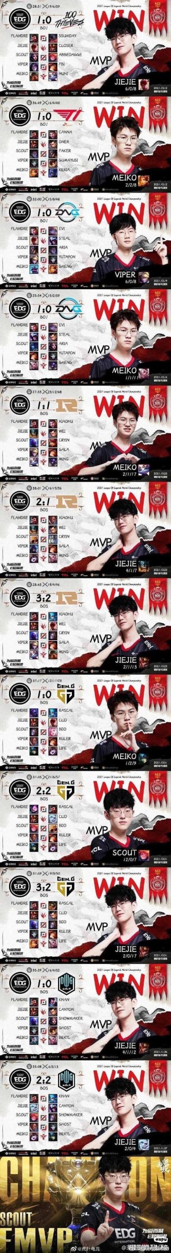 EDG“国电”的称号是怎么来的?粉丝们怎么看?