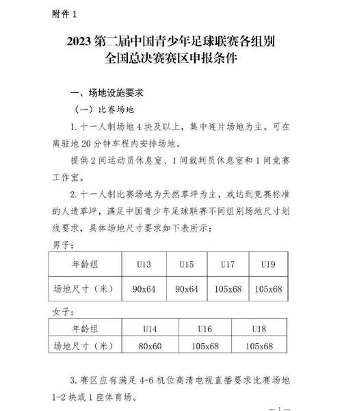 2023足球杯决赛什么时候开始？告诉你比赛时间和地点