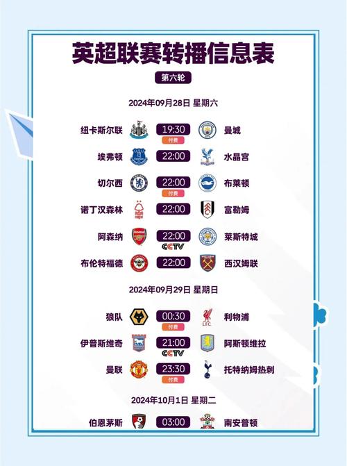 英足总杯比赛直播平台有哪些?官方推荐及观看指南!