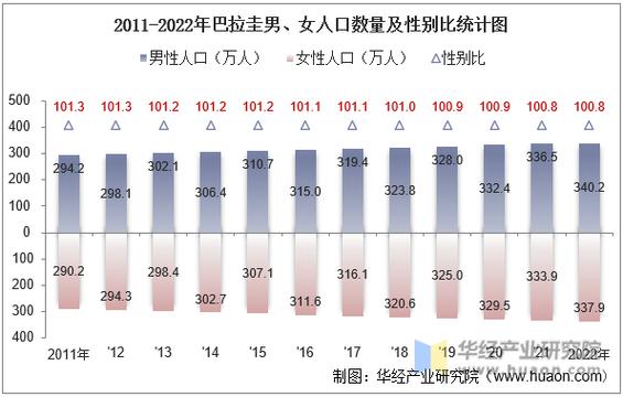 巴拉圭华人数量多少？揭秘巴拉圭的中国移民现状