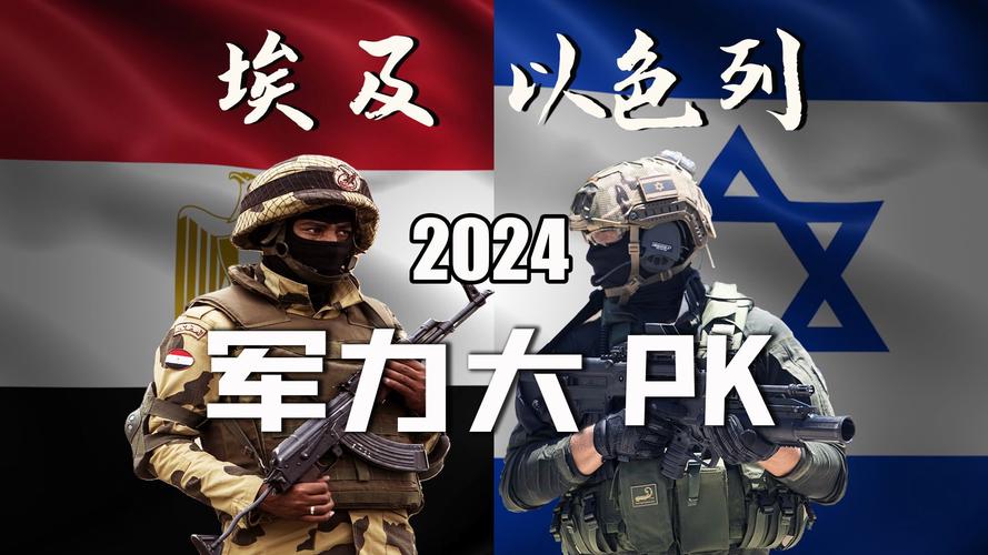以色列vs中国：谁的军事实力更强大？