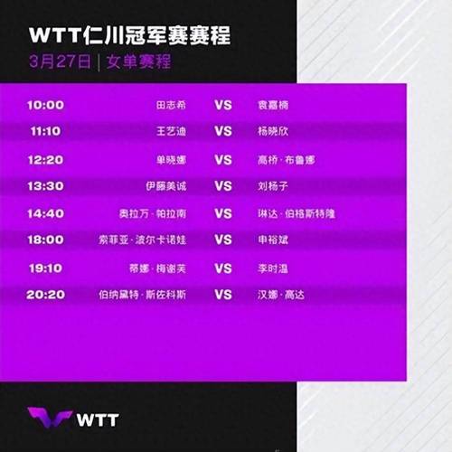 乒乓球决赛今天几点直播？CCTV5直播时间，不容错过！