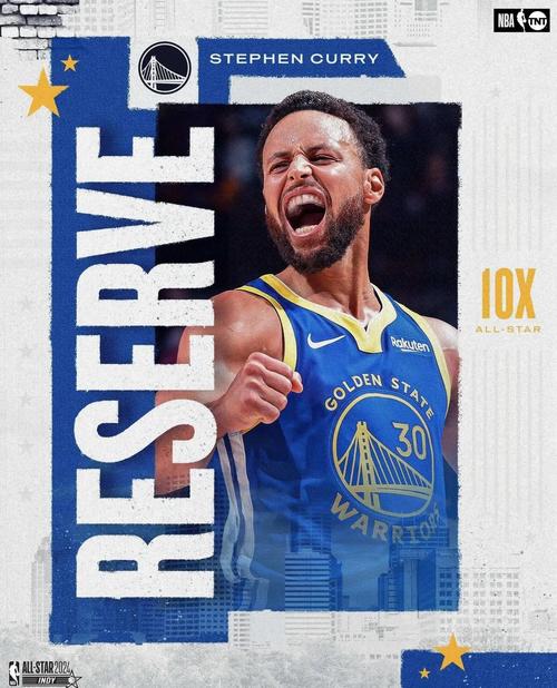 2024年NBA所有球队名单：东西部球队大盘点