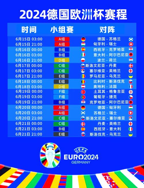 世界杯多久举行一次？四年一度的世界杯盛宴，你准备好了吗？