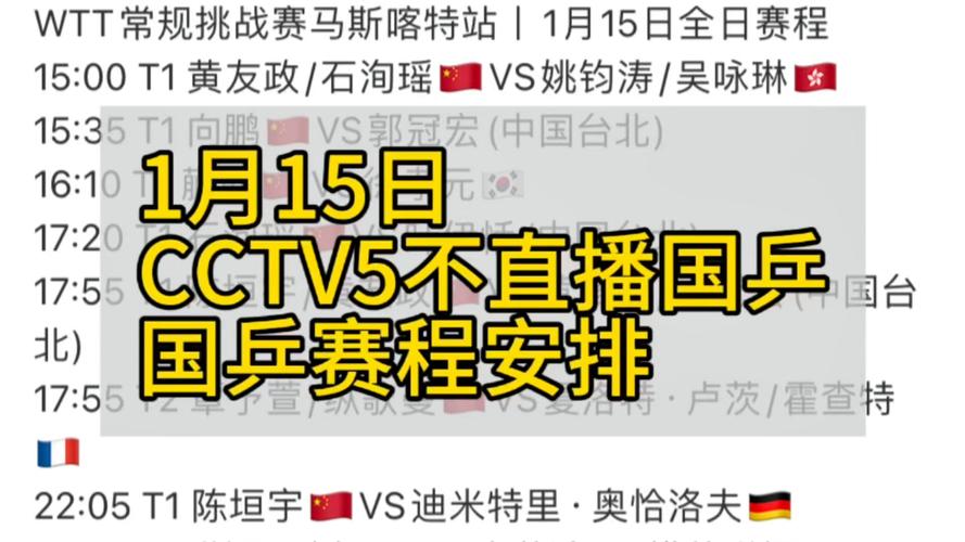 乒乓球决赛今天几点直播？CCTV5直播时间，不容错过！