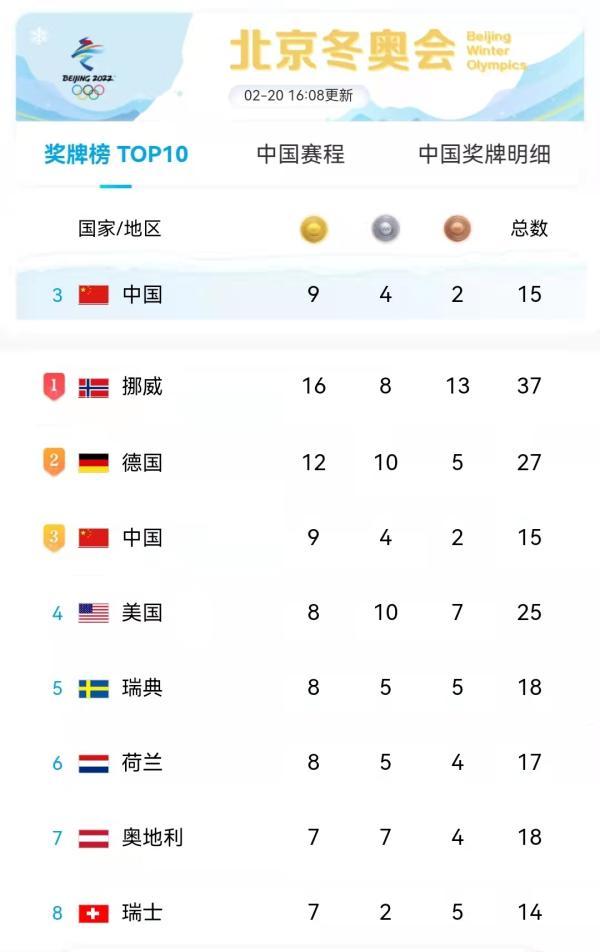 挪威超级联赛到底有多少轮比赛？赛程安排详解