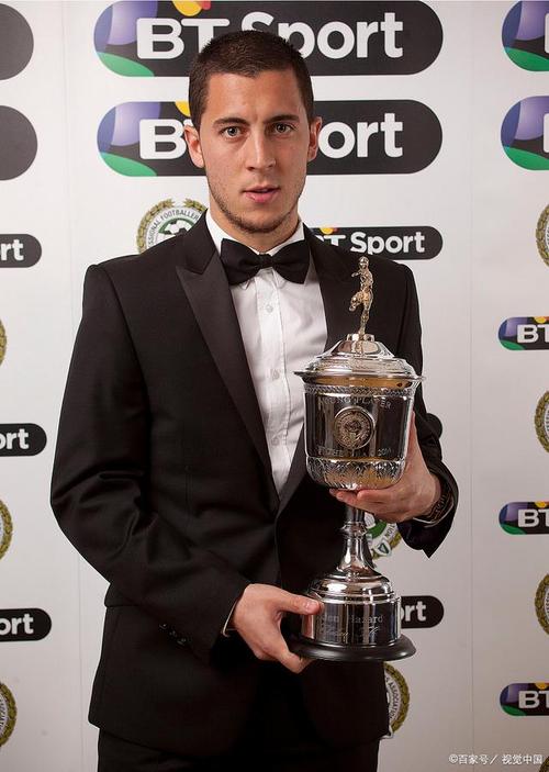 内马尔的金球奖数量是多少?你知道内马尔获得过哪些奖项吗?