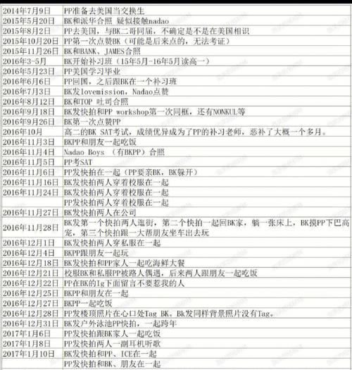 2016年萨德事件始末：详细时间线及影响