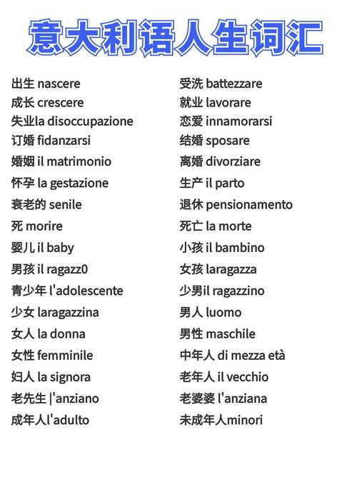 意大利英文怎么读?地道发音及实用例句讲解