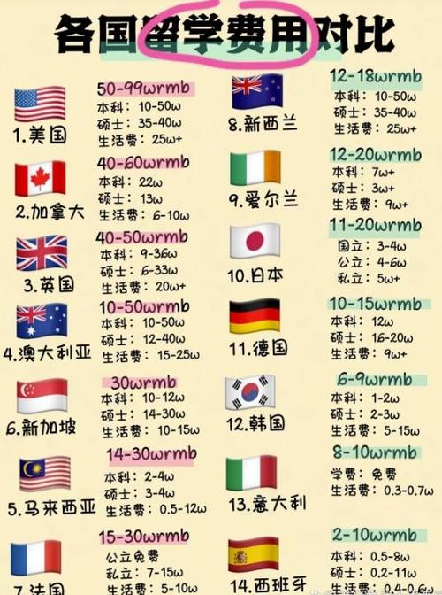 准确的加拿大时间查询:加拿大现在几点?