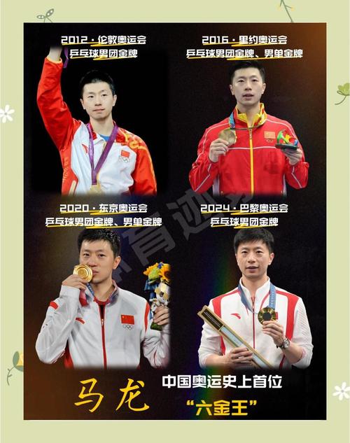 马龙：乒坛第一人？成就与荣誉深度解析