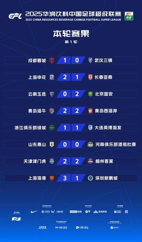 想知道河北有多少支中超球队？答案就在这里！