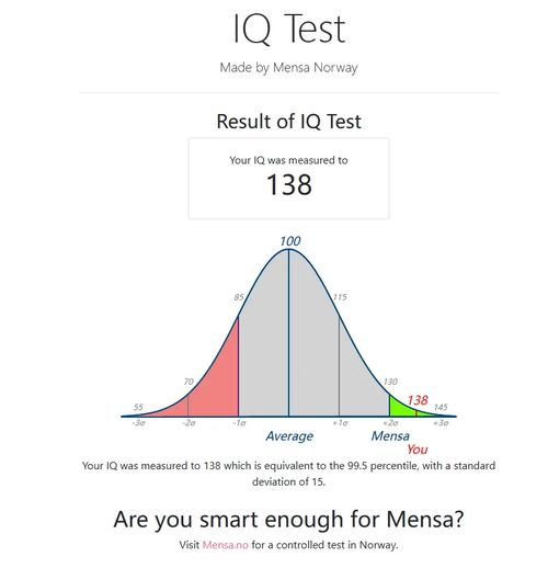 想进门萨？你需要多少智商？门槛有多高？