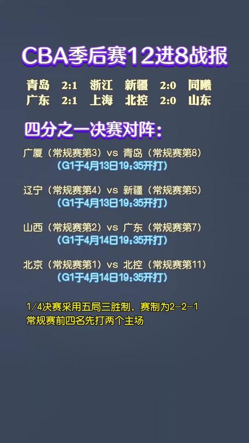 CBA决赛采用几局几胜制？详细解读七局四胜赛制规则
