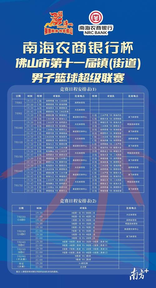 搞懂篮球队人数：比赛、训练、注册人数分别有多少人？