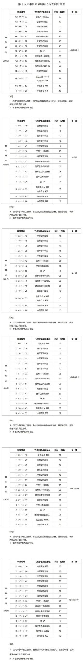 中国到科特迪瓦飞行时间多少小时？航班信息查询