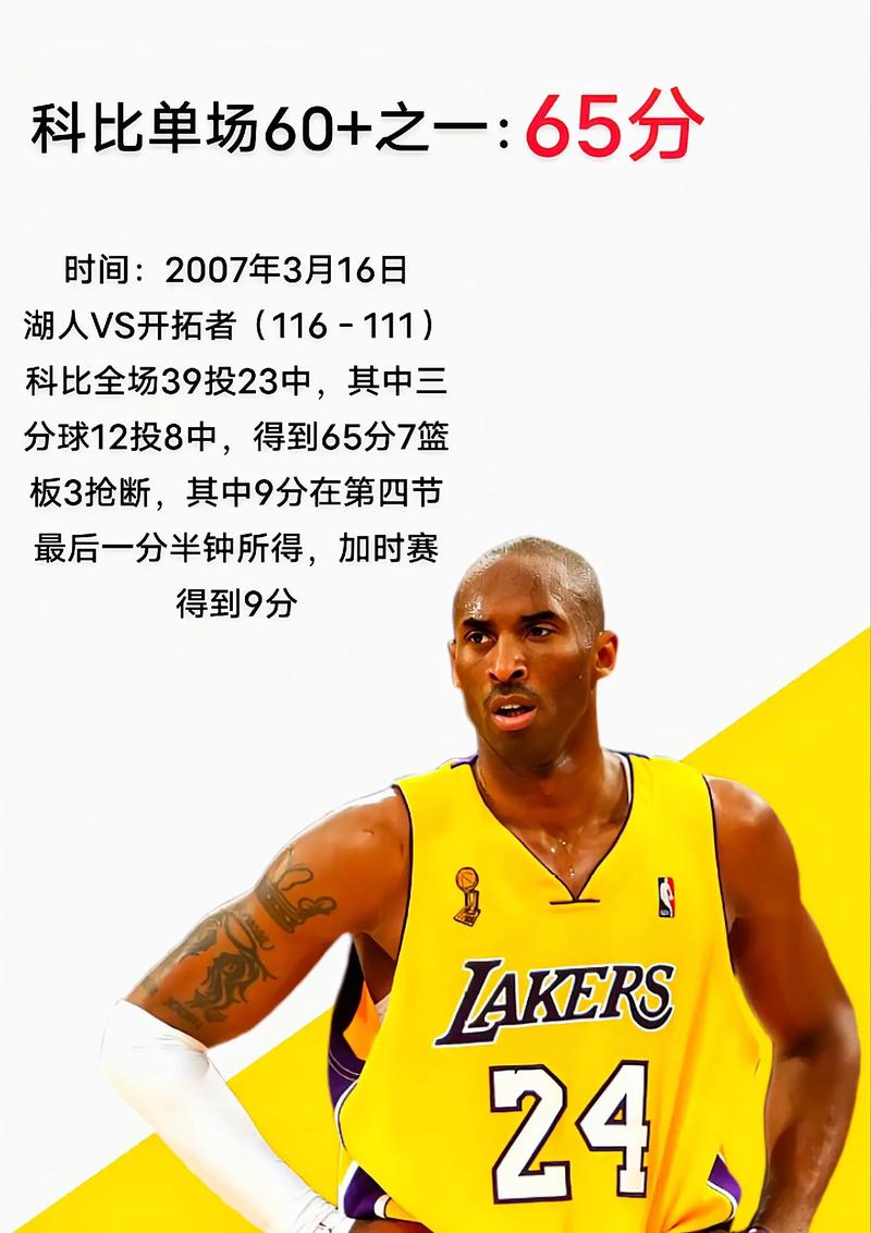 想知道科比退役时间？一篇带你了解曼巴精神！