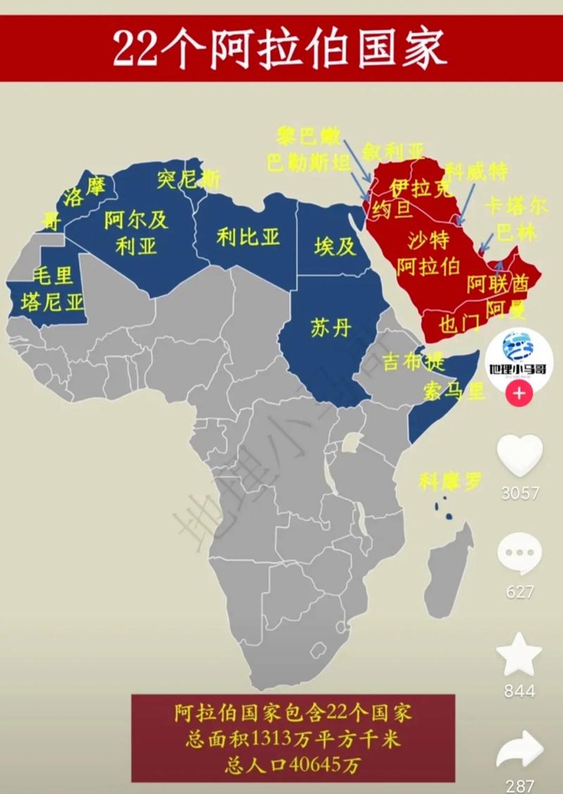 阿拉伯属于哪个国家？揭秘阿拉伯国家及地区分布