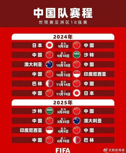 中国男足在哪些国家比赛？赛程安排在哪里看？