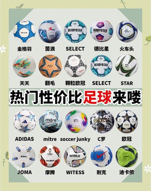 买足球需要注意什么？选购技巧及品牌推荐都在这里
