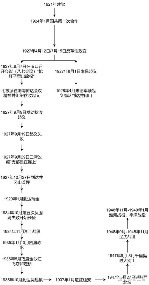 2016年萨德事件始末：详细时间线及影响