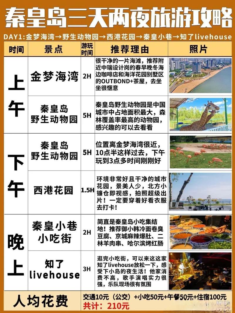 想知道关岛有多大？人口有多少？这里有答案！