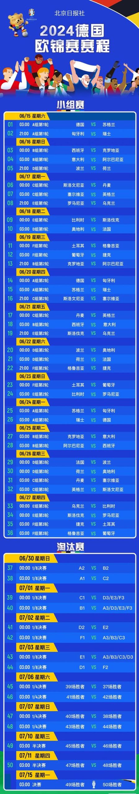 欧国联赛是什么赛事?简单了解欧洲国家联赛的比赛规则和赛程安排