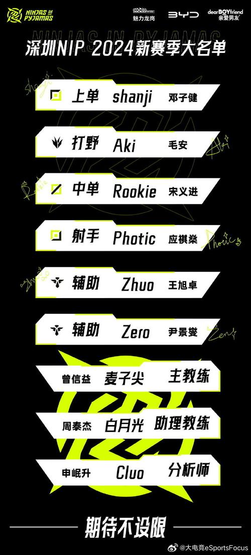LPL转会期有几次？一年两次转会期详解