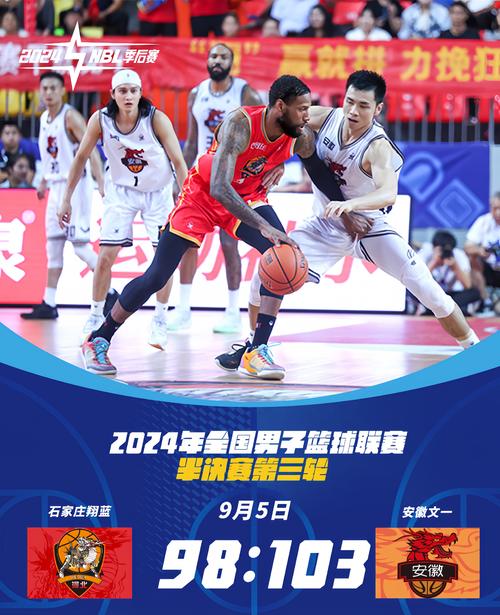 NBL联赛是什么水平？与中国男篮相比如何？