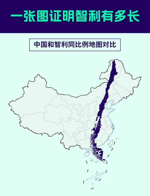 智利与中国经济实力对比：谁更发达一目了然