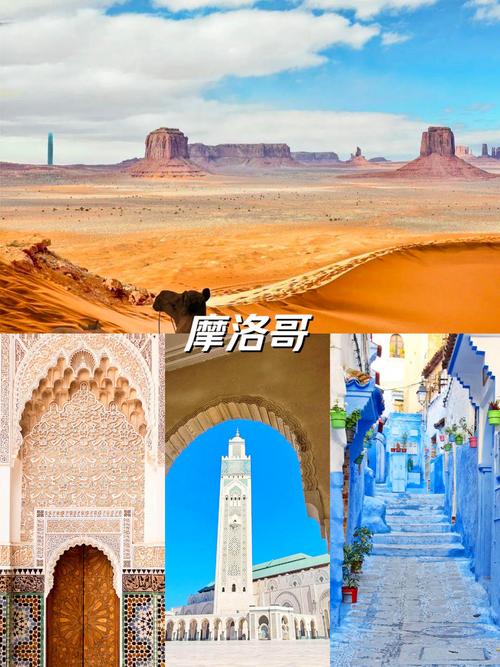 摩洛哥富裕程度如何？深度解析摩洛哥经济真相