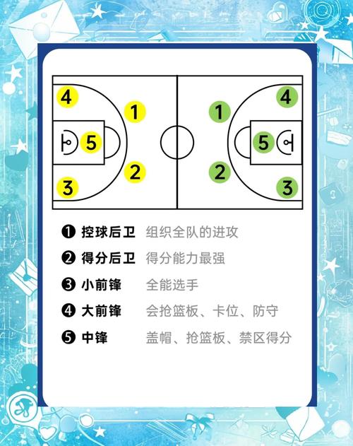 如何快速查看NBA赛程？简单方法教你看球赛时间