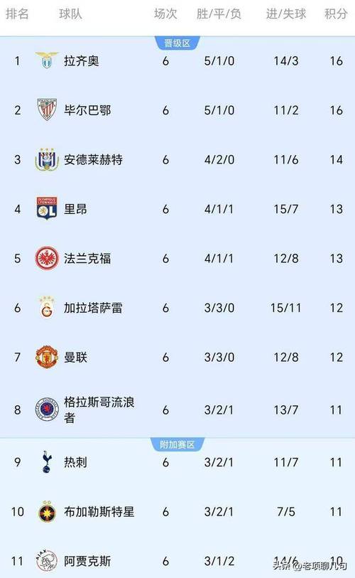 英联杯决赛在几月几日?快来了解比赛时间!