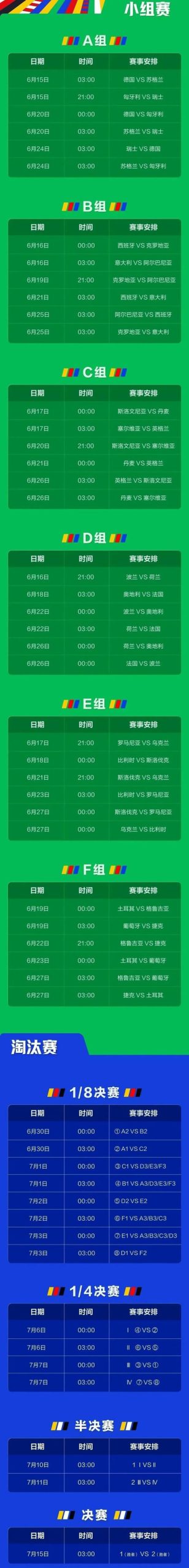 欧洲杯比赛时间是什么时候？2024年德国看球指南！
