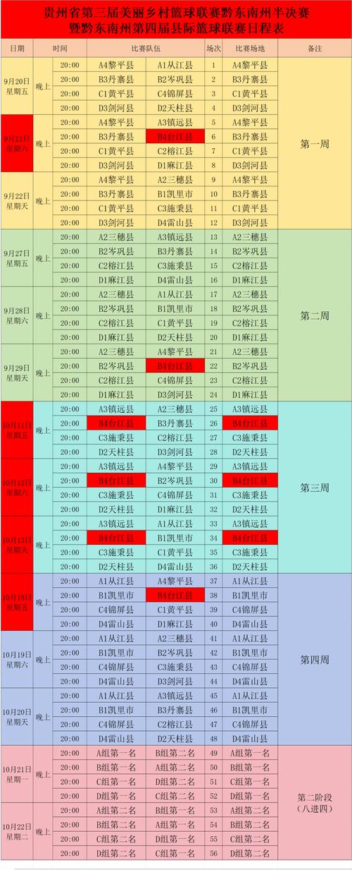 篮球比赛时间是多久？不同联赛比赛时长揭秘