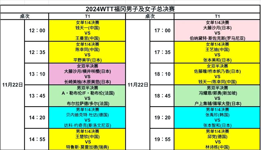 中国队还有几场比赛？赛程安排及出线形势分析