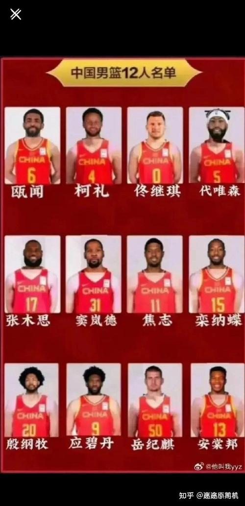 中国有多少归化球员？国足归化球员现状大揭秘