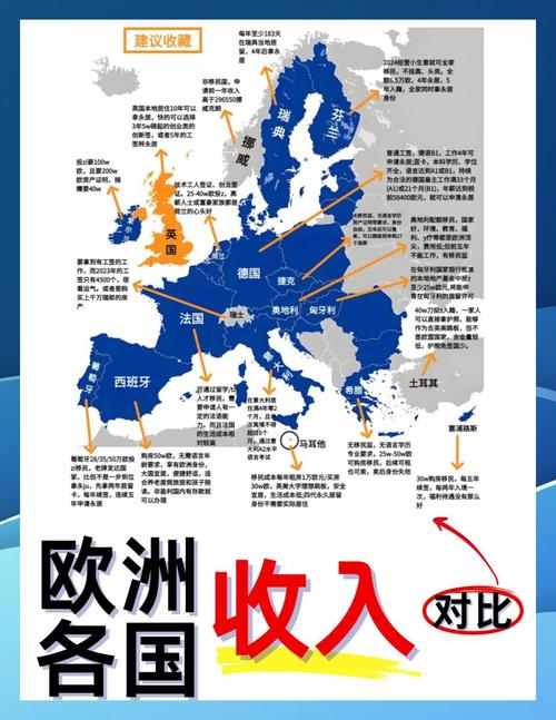 芬兰VS丹麦:哪个国家更富裕?人均GDP数据对比