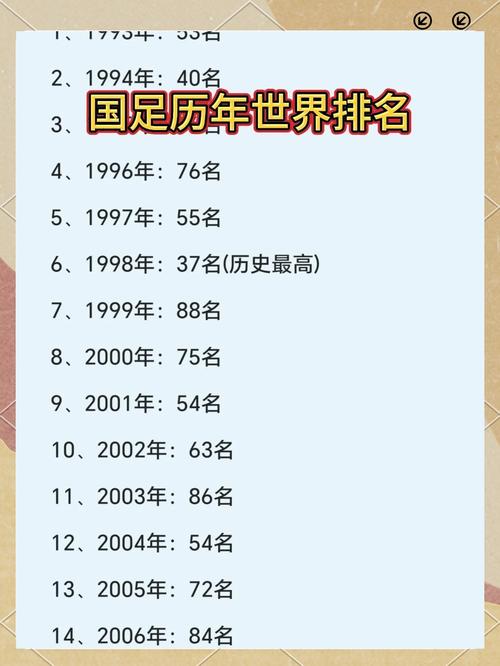 国际足联成立于哪年？你知道这段历史吗？