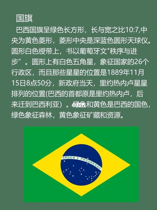 巴西究竟属于哪个国家?一文解答你的疑惑