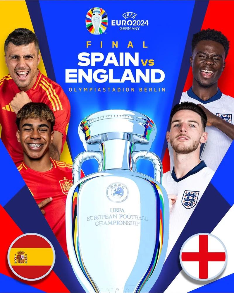 世界杯上的英格兰队：代表英格兰还是整个英国？