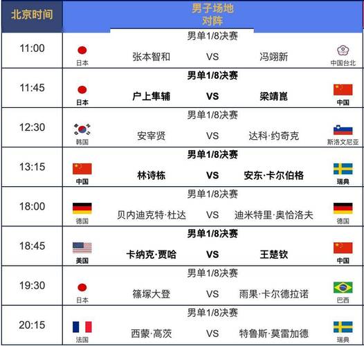 世界杯淘汰赛有多少场？深度解析世界杯淘汰赛比赛数量