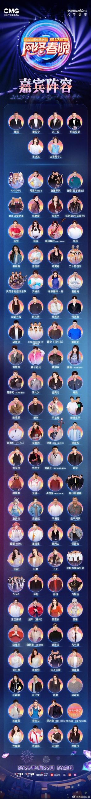 央视复播NBA引发热议，你支持吗？快来看看网友怎么说！