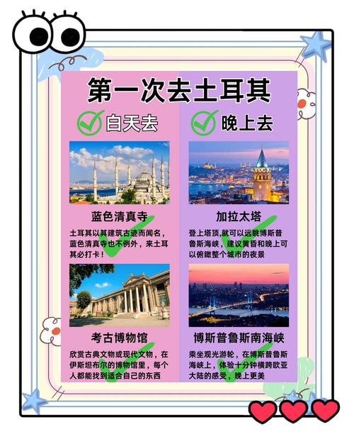探秘土耳其：它到底是欧洲国家还是亚洲国家？