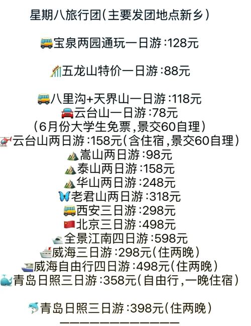 天津自驾青岛要跑多少公里？油费及过路费预估